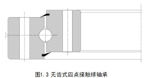 轉盤軸承